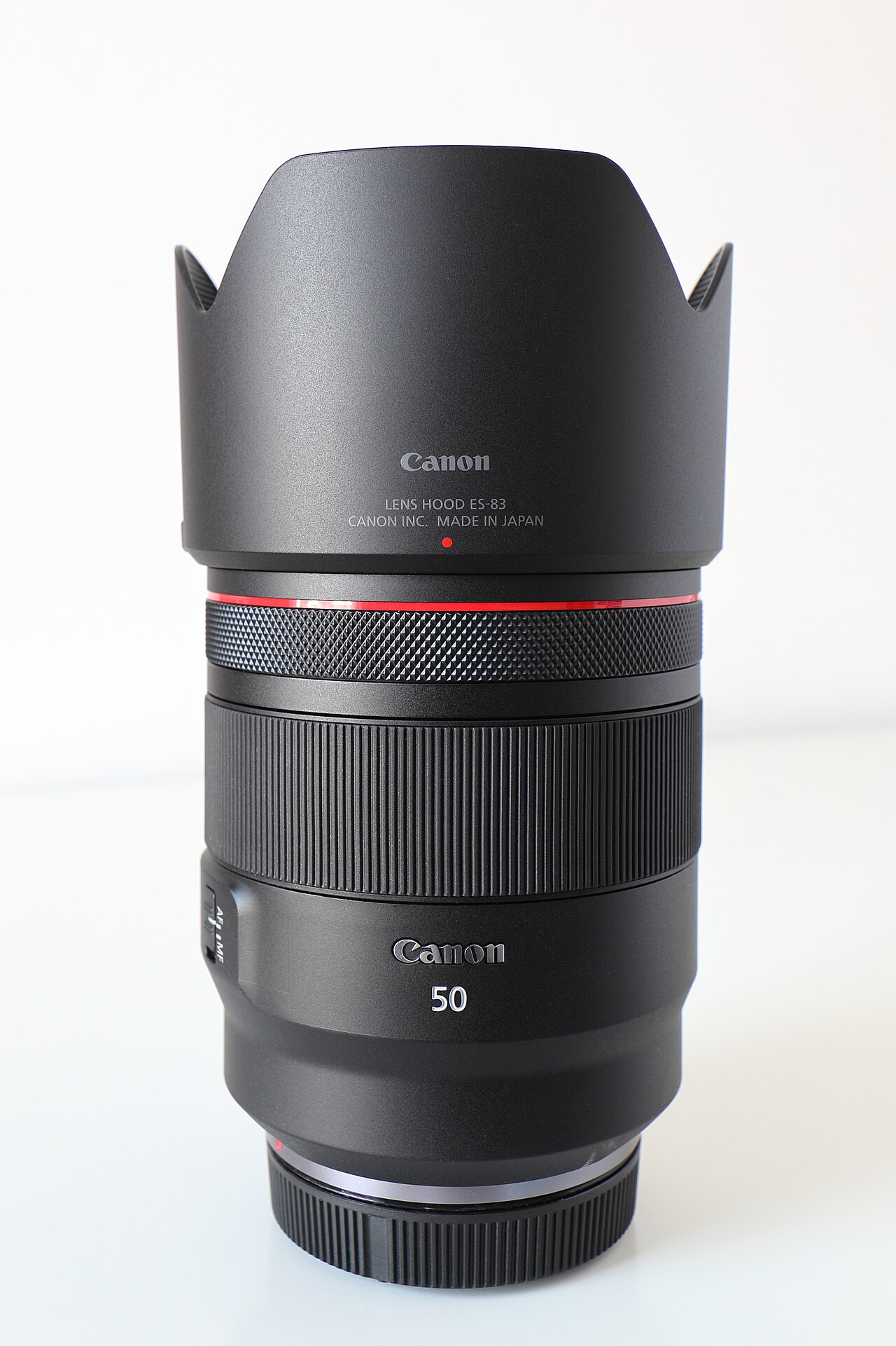 Canon RF lens lineup historical hub