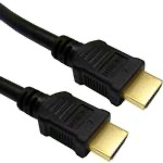 Video Cables and Connectors category
