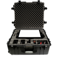 Aputure Nova P300c RGBWW LED Panel with Rolling Case Kit