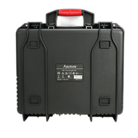 Aputure MC Pro LED Panel 8-Light Kit 7