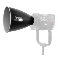 Aputure LS 1200 Series Reflector Kit 1