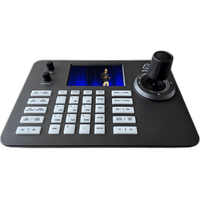 Atomos A-Eye Control PTZ Camera Remote Control 0
