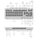 Blackmagic Design ATEM SDI Extreme ISO Switcher 2