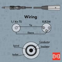 Hosa Technology Mono 1/4in Male to 3-Pin XLR Male Audio Cable - 5FT 4