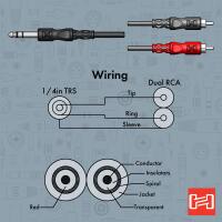 Hosa Technology Stereo 1/4in Male to 2 RCA Male Y-Cable (10FT) 4