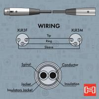 Hosa Technology 3-Pin XLR Male to XLR Female Balanced Interconnect Cable 2ft 5