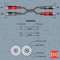 Hosa Technology 2 RCA Male to 2 RCA Male Dual Cable (Nickel Contacts) - 20FT 4