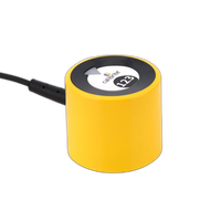 Calibrite Display 123 1