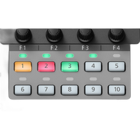 Canon RC-IP300 PTZ Camera Controller 6