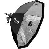 Profoto Zoom Rod Small (Softbox Kit) 0