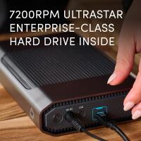 G-DRIVE 24TB Enterprise-Class USB 3.2 Gen 2 External Hard Drive 2