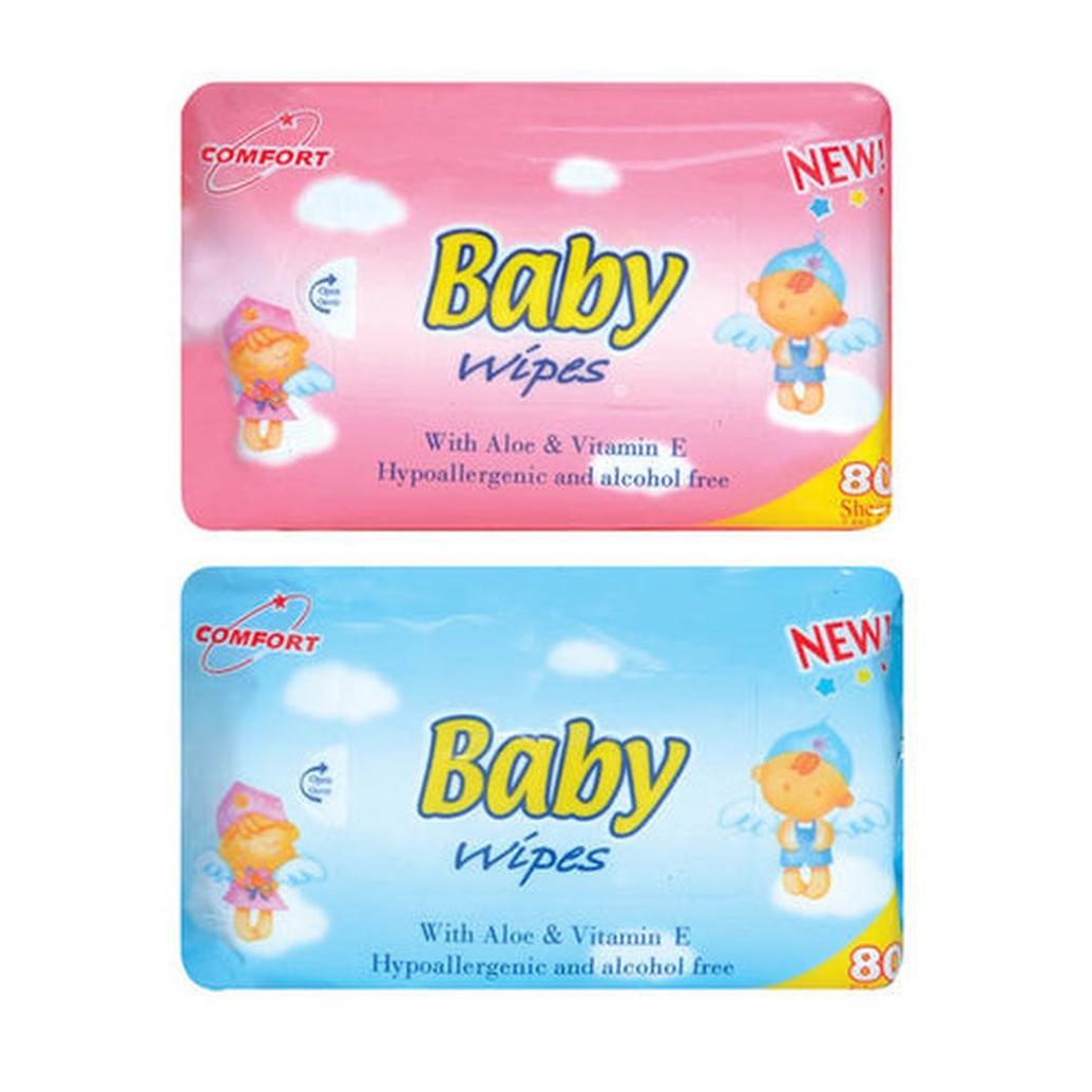 Baby Wipes 80 Count Resealable Package