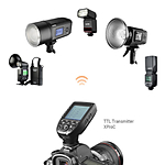 Godox V350 Ving TTL Li-ion Camera Flash for Canon 3