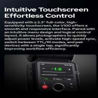 Godox V100 Flash for Canon 5