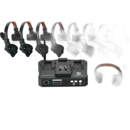 Hollyland Solidcom C1 Pro Full Duplex Wireless System w/ 8 headsets and Hub