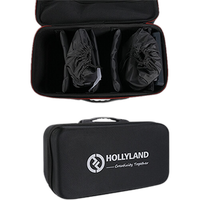 Hollyland Solidcom C1-6S Full-Duplex Wireless Intercom System with 6 Headset 7