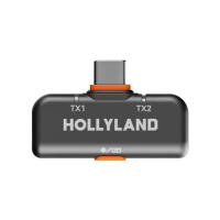 Hollyland LARK M2S Combo Wireless Microphone - Space Gray 3