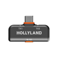 Hollyland LARK M2S Combo Wireless Microphone - Space Gray 3