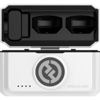 Hollyland LARK M2 DUO 2-Person Wireless Combo Microphone White 9