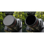 58mm NXT Plus Circular Polarizer 2