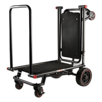 KRANE AMG 750 Multi-Mode Folding Longbed Cart 3