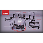 KRANE AMG 750 Multi-Mode Folding Longbed Cart 13