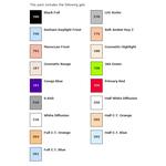 LEE Filters Quick Location Filter Lighting Pack - 24 Sheets 1