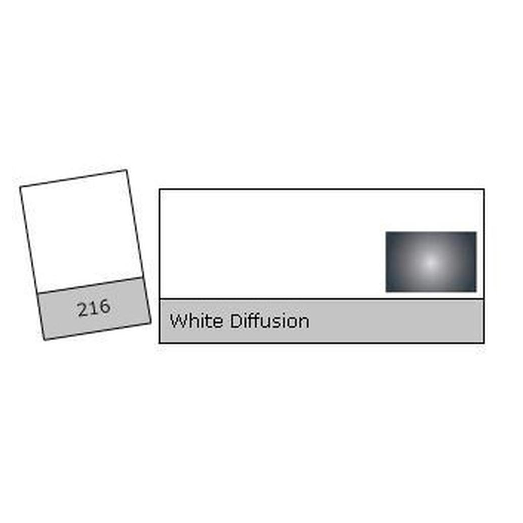 LEE Filters White Diffusion Gel Filter