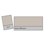 LEE Filters Blue Diffusion Gel Filter 0