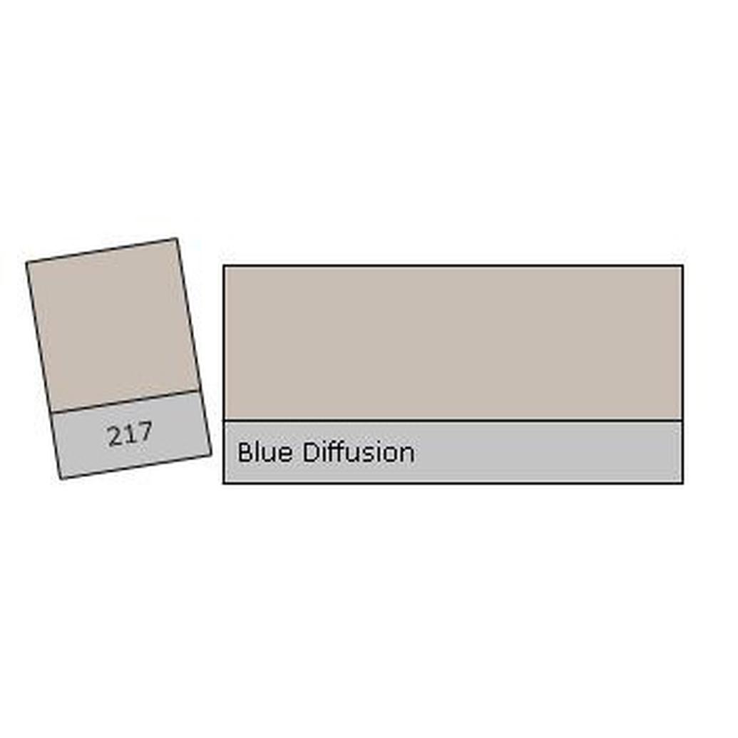 LEE Filters Blue Diffusion Gel Filter