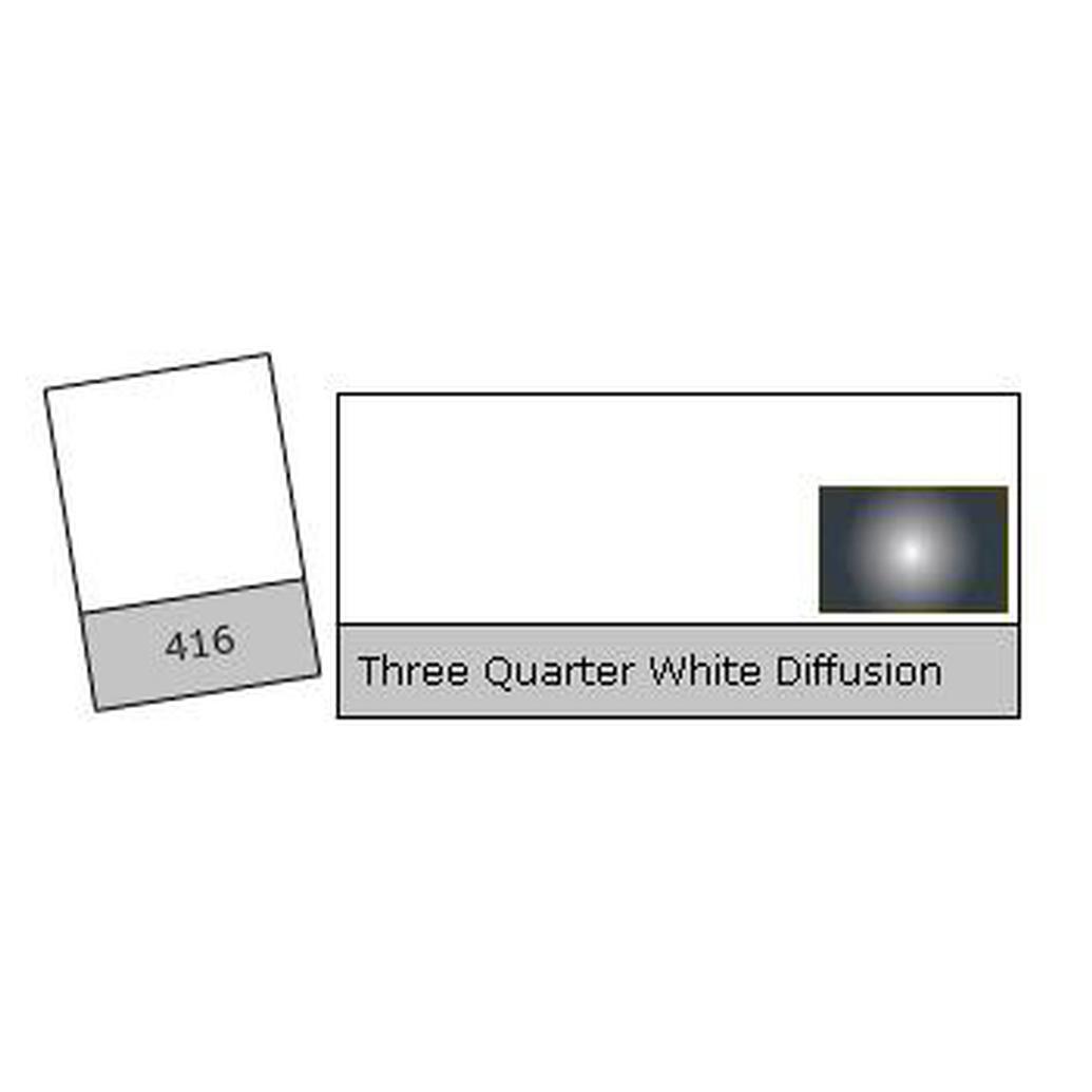 LEE Filters 3/4 White Diffusion Gel Filter