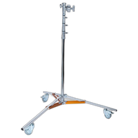 Matthews Medium Overhead Roller Stand 0