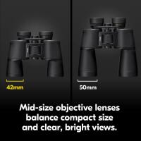Nikon 10x42 Action Binoculars 3