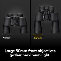 Nikon 10-22x50 Action Binoculars 4