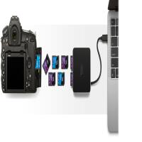 OWC Atlas Dual SD Card Reader 7