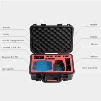 PGYTECH DJI Mini 3 Safety Carrying Case 3