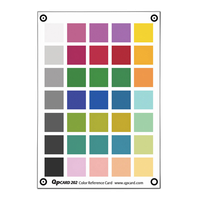 Qp Card 202 Color Reference Card for Basic  and  Advanced Raw Profiling 0