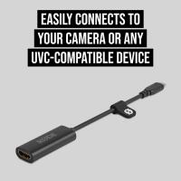 Rode HDMI to USB-C Convertor 3
