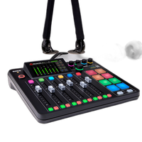 Rode RODECaster Pro II Intergrated Production Studio 13
