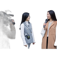 Saramonic HU9 96-Channel Digital UHF Wireless Handheld Mic for UwMic9 System 3