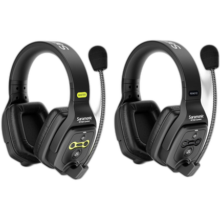 Saramonic WiTalk-WT2D 2-Person Full-Duplex Wireless Intercom System w/ 2x Du