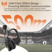 Saramonic WiTalk9-4S 4-Person 1.9GHz Full-Duplex Wireless Intercom System 5