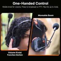 Saramonic WiTalk9X-3D 3-Person Modular 1.9 GHz Wireless Dual-Ear Headset Int 4