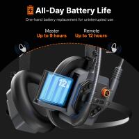 Saramonic WiTalk9X-3D 3-Person Modular 1.9 GHz Wireless Dual-Ear Headset Int 5
