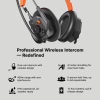 Saramonic WiTalk9X-5D 5-Person Modular 1.9GHz Wireless Dual-Ear Headset Inte 2