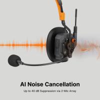 Saramonic WiTalk9X-5D 5-Person Modular 1.9GHz Wireless Dual-Ear Headset Inte 3