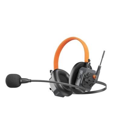 Saramonic WiTalk9X-HMH Helmet-Style Dual-Ear Master Headset