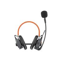 Saramonic WiTalk9X-HMH Helmet-Style Dual-Ear Master Headset 1