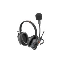 Saramonic WiTalk9X-HRH Helmet-Style Dual-Ear Remote Headset 3