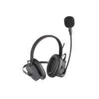 Saramonic WiTalk9X-HRH Helmet-Style Dual-Ear Remote Headset 4
